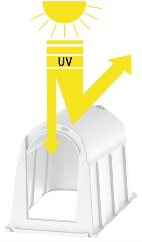 Calfhouse PE UV+ mit zusätzlichem UV-Schutz